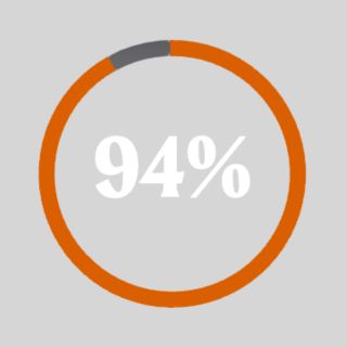 De upplevde en energiboost