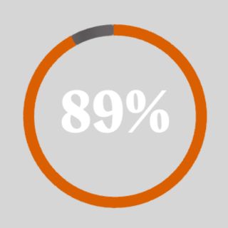 De upplevde mindre sötsug.